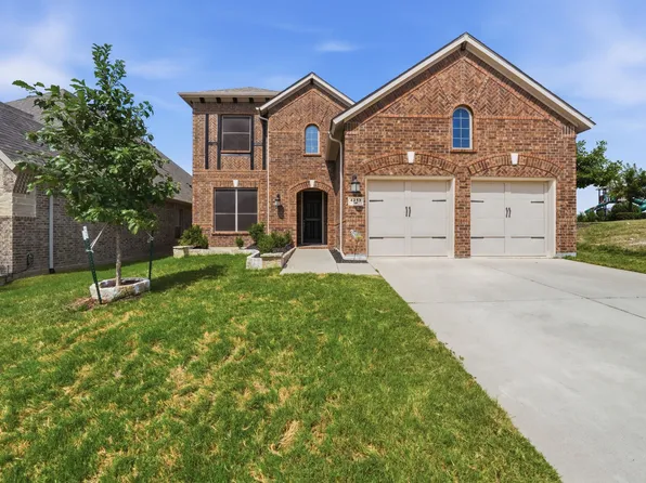 4213 Wilderness Pass, Keller, TX 76262