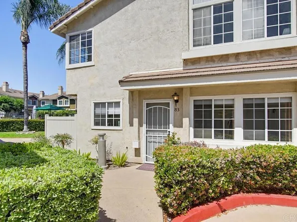 10220 Palm Glen Dr Unit 83, Santee, CA 92071
