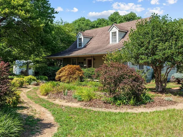 246 The Cross Rd, Scottsville, VA 24590