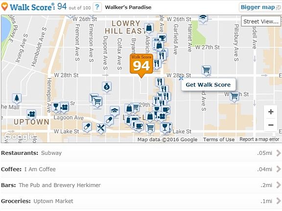 Map of Stores within Walking Distance