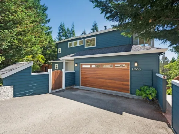 45860 Sunset Drive, Gualala, CA 95445