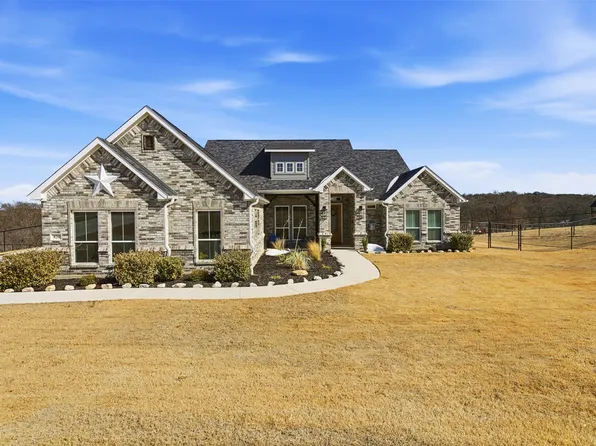 820 Cedar Elm Ct, Weatherford, TX 76085