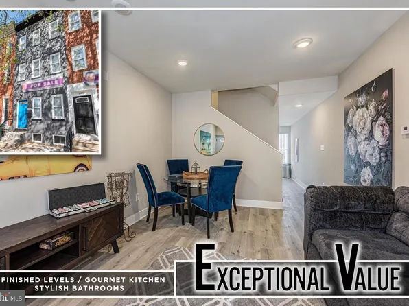 1008 N Mount St, Baltimore, MD 21217