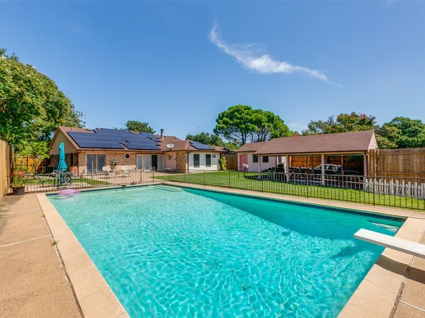 808 Middle Cove Dr, Plano, TX 75023