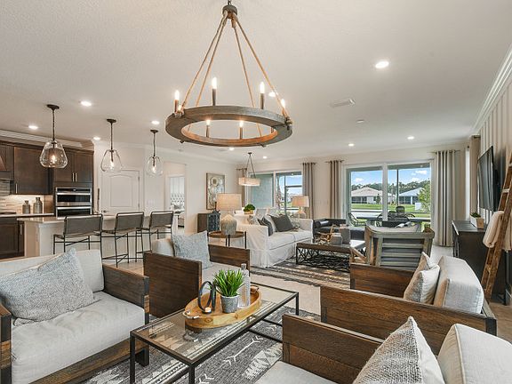 Model Representation