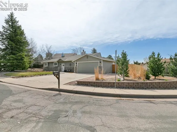3005 Windjammer Dr, Colorado Springs, CO 80920