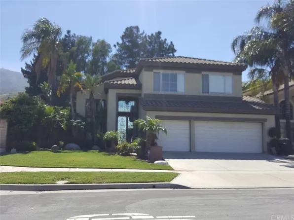 3600 Santa Clara Cir, Corona, CA 92882