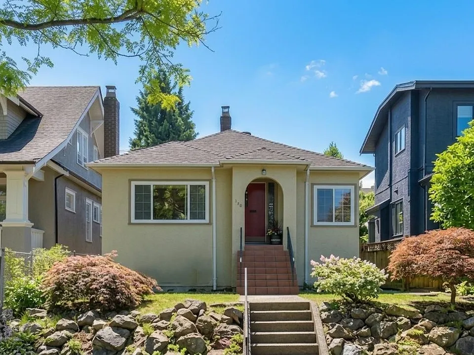 128 W 20th Ave