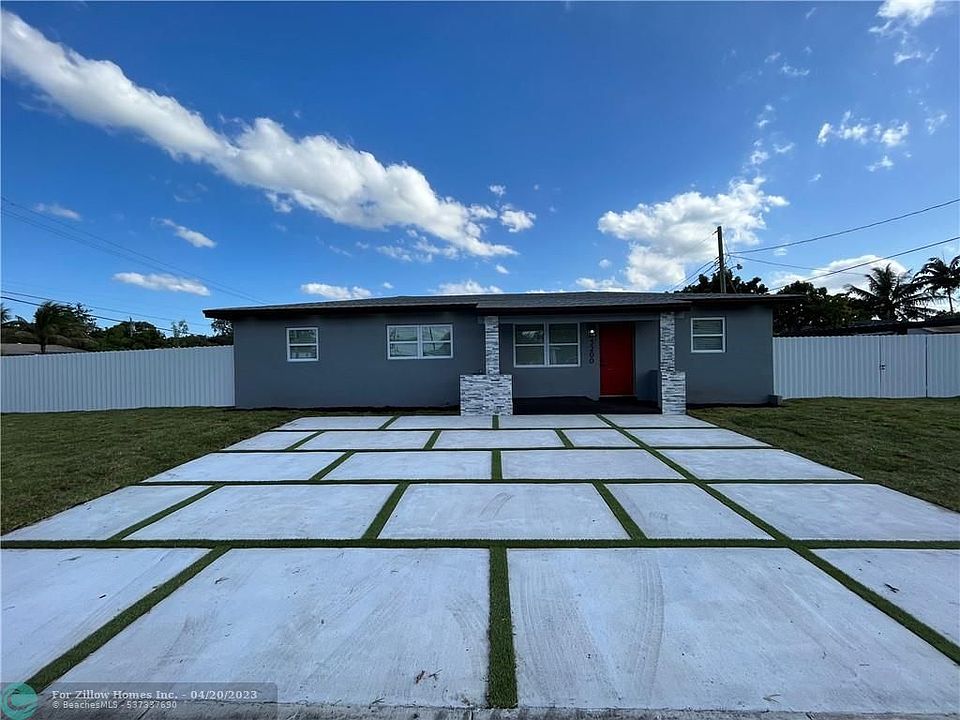 Canada goose outlet miami zillow