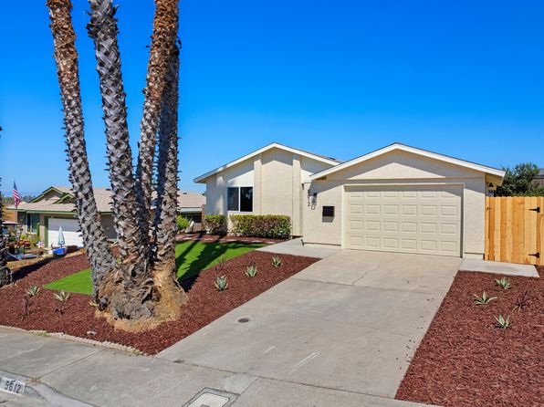 5612 Zircon St