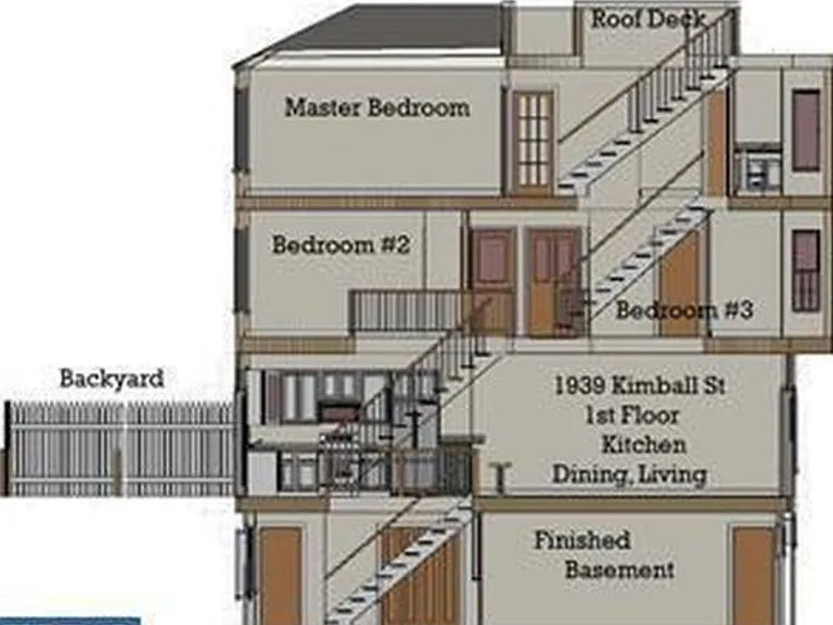 Smart design of stairs creates generous living space and portioned bedrooms throughout. No need to walk through someone's room to access roof deck!