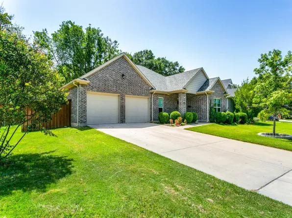 12718 Epps Field Rd, Farmers Branch, TX 75234