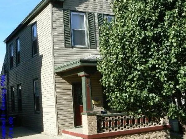 1308 Central Ave, Newport, KY 41071