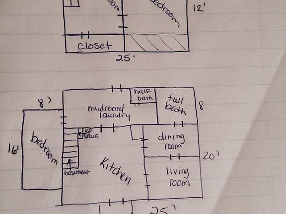 Layout