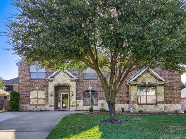 1012 Surrey Dr, Desoto, TX 75115