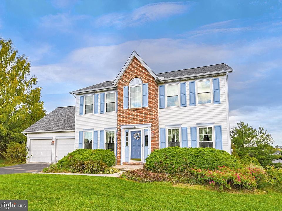 1st image of 43 Kennard Dale Ave