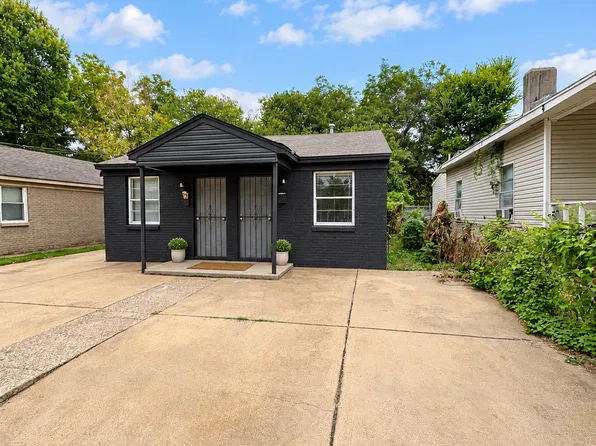2314 Norman Ave, Memphis, TN