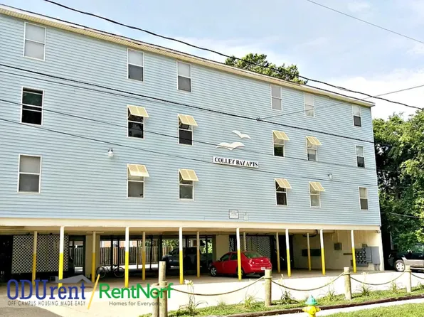 1015 50th St, Norfolk, VA 23508