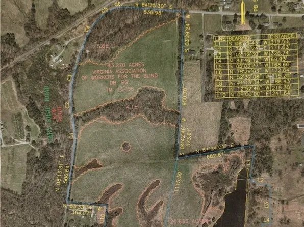 Caryshop Rd, Burkeville, VA 23922