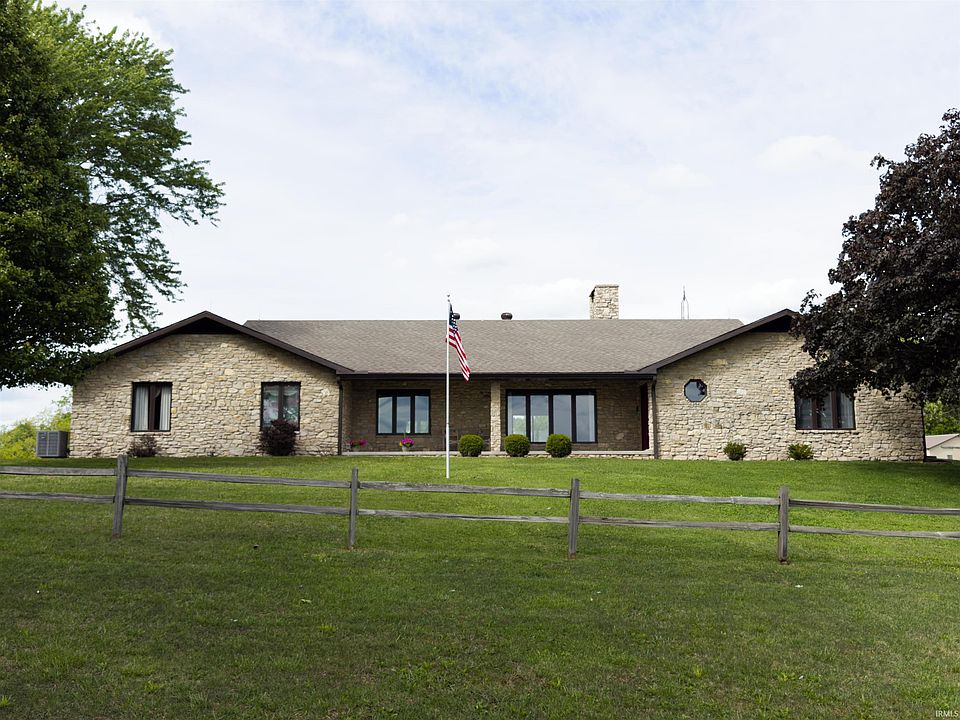 1st image of 1300 Old Farm Rd