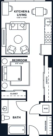 Floor plan S3
