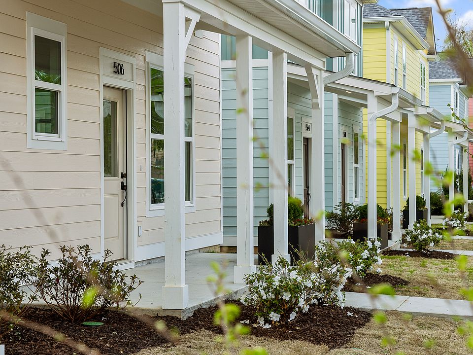 Community
