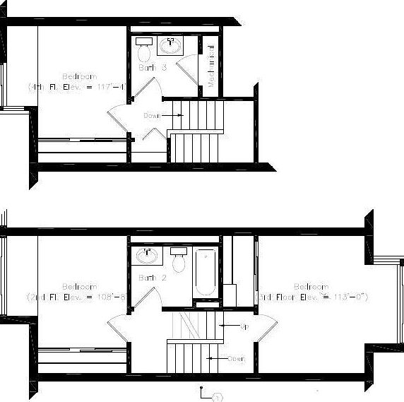 layout