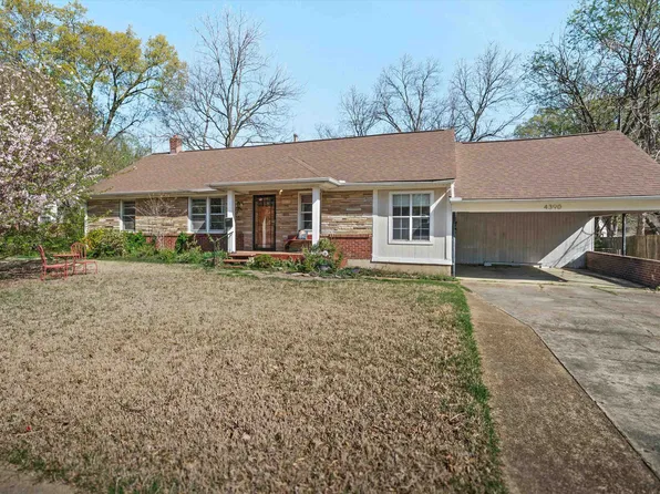 4390 Castle Ave, Memphis, TN 38122