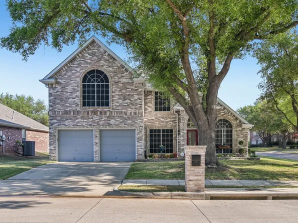 2400 Delaney Ter, Flower Mound, TX 75028