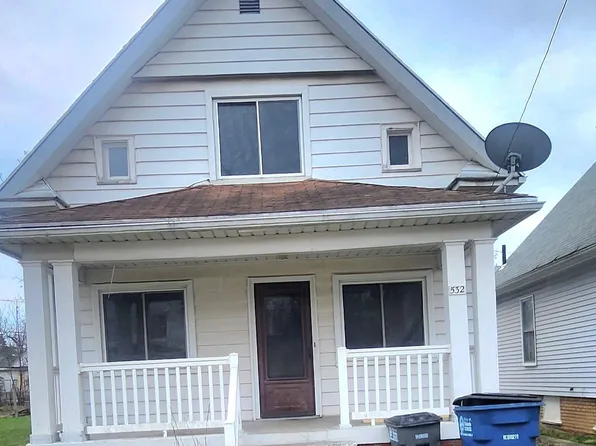 532 Dexter St, Toledo, OH 43608