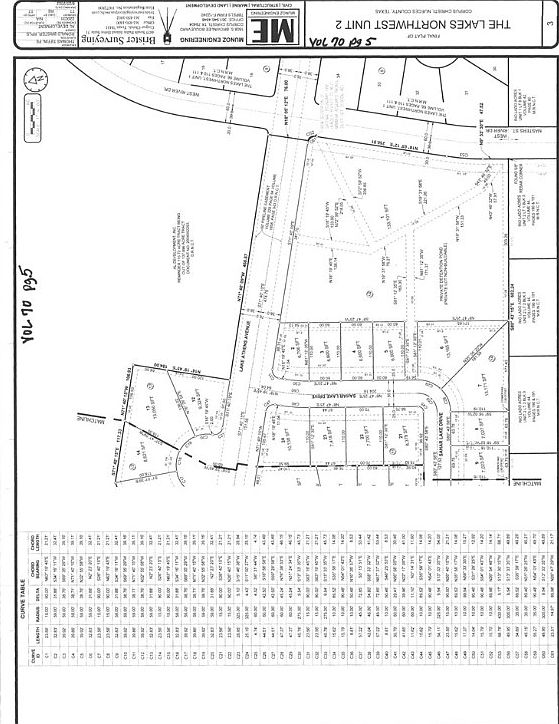 Lake Athens Land For Sale at Bobby Sanders blog