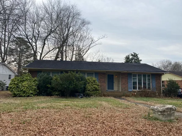 4124 Kingsland Cir, Winston Salem, NC 27106