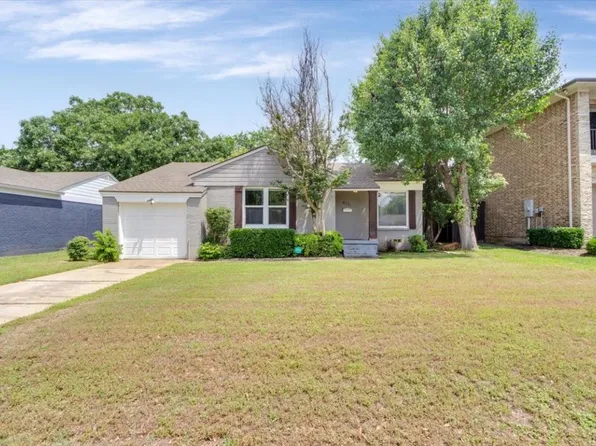 4121 Lively Ln, Dallas, TX 75220