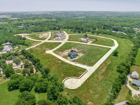 1912 Heritage Knoll Dr, Sherman, TX 75092