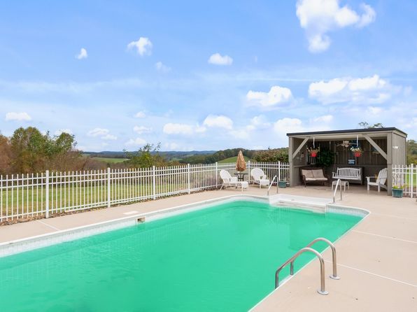 440 E Winds Ln, Galax, VA 24333