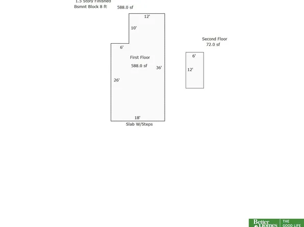 1704 S 18th St, Omaha, NE 68108