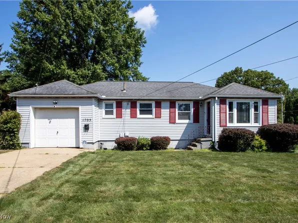 1705 W Hill Dr, Orrville, OH 44667