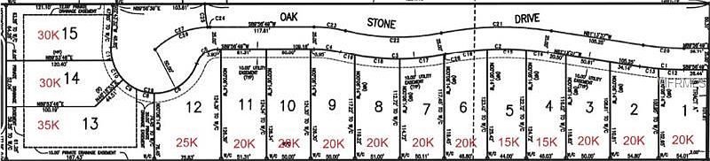1st image of 932 Oak Stone Dr