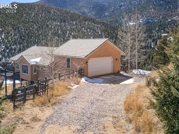 320 Earthsong Way, Manitou Springs, CO 80829