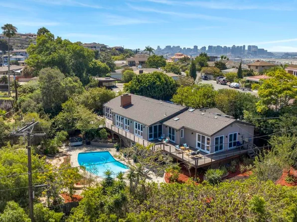 2170 Mergho Impasse, San Diego, CA 92110