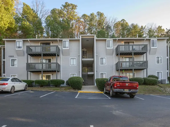 1308 Woodland Vlg, Birmingham, AL 35216