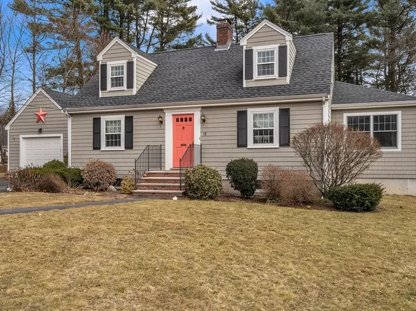 15 Emerson Dr, Norwood, MA 02062
