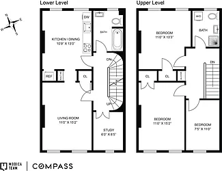 Rented by Compass