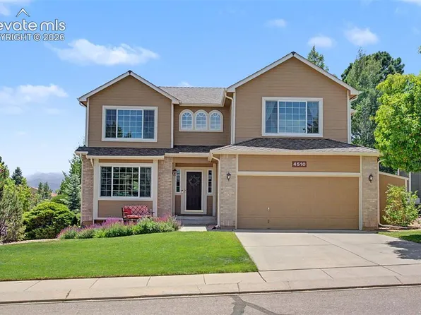 4510 Eileen Ct, Colorado Springs, CO 80919