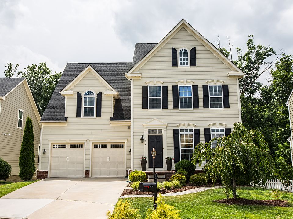 1st image of 1214 Semple Ct