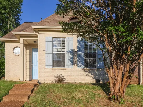 1262 Carlton Ridge Dr, Cordova, TN 38018