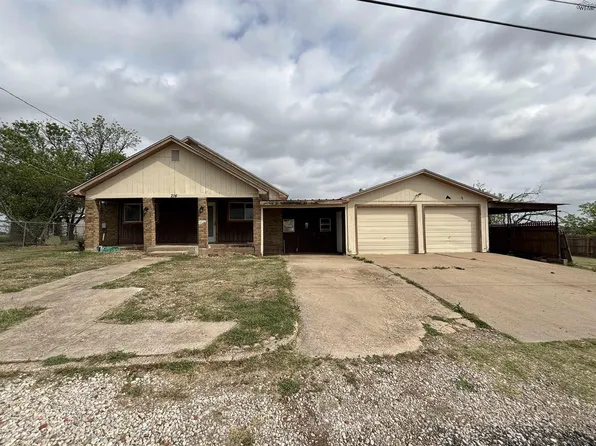 214 E 4th St, Henrietta, TX 76365