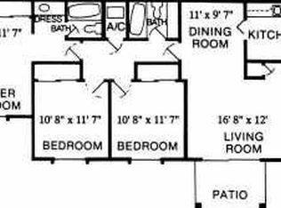 1800 Arboretum Cir, Vestavia, AL 35216