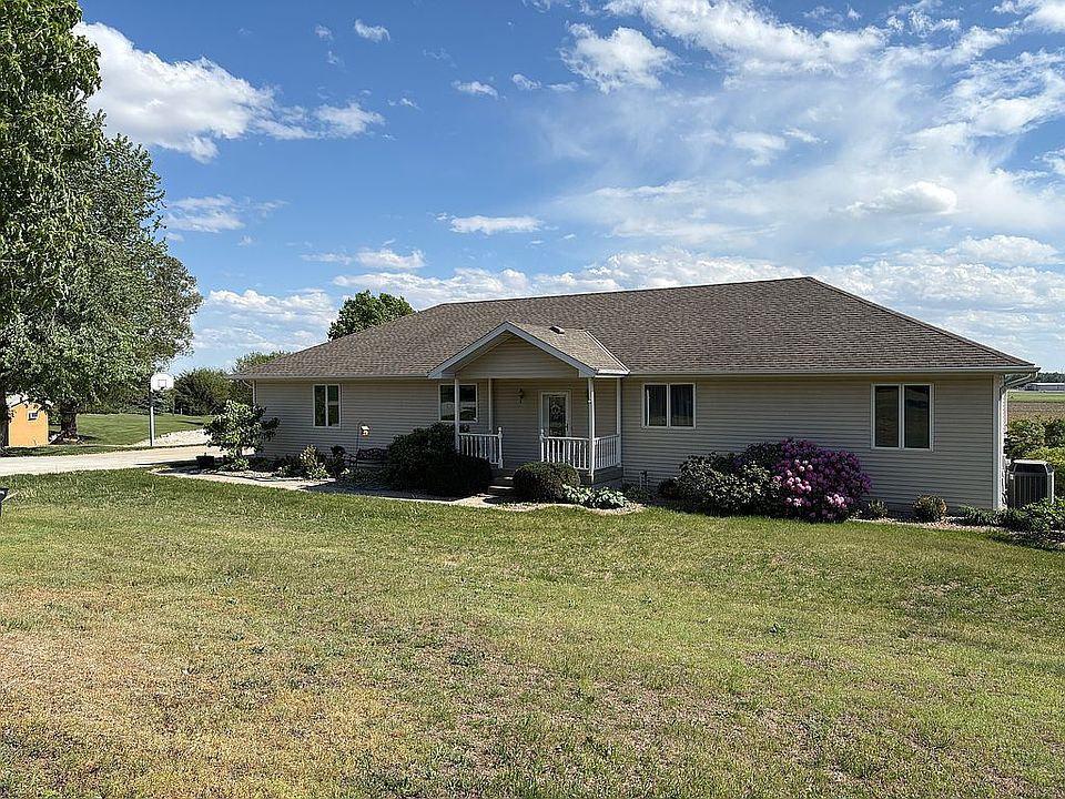 Front Facing North