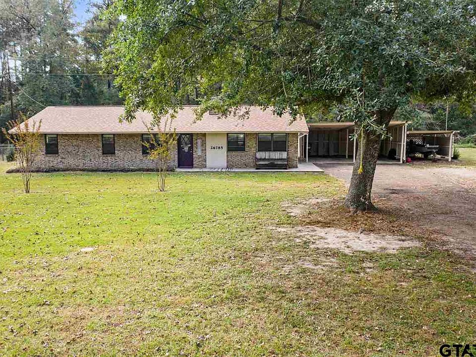 1st image of 26785 W Highway 77 Hwy